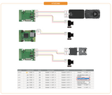 BLITZ Wing H743 Flight Controller