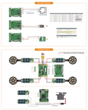 BLITZ Wing H743 Flight Controller