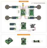 BLITZ Wing H743 Flight Controller