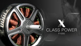 T-Motor F1000 XClass 510KV Racing Motor