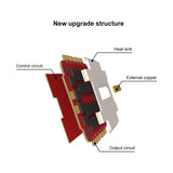 HGLRC Forward 65A 3-6S L431 BL32 4in1 ESC