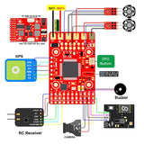 HGLRC F4 WING Flight Controller 20x20 2-8S BEC 6V
