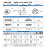BROTHERHOBBY 2207.5 DXA MOTORS 1750KV