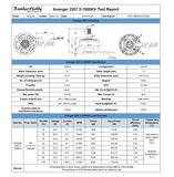 BROTHERHOBBY 2207.5 DXA MOTORS 1920KV