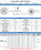 BrotherHobby Avenger 2806.5 1700KV Motor