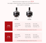 T-Motor F1507 2700Kv CineWhoop Motor