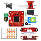 HGLRC FD760 F7 Dual Gyro 60A 3-6S BL32 4in1 STACK