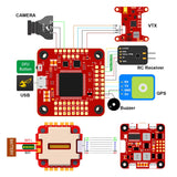 HGLRC FD765 F7 FC L431 65A BLHeli_32 4in1 3-6S STACK