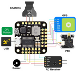 HGLRC FD445 Stack FD F4 Mini Flight Control with FD45A 4 in 1 Mini BLHeli_32 2-6S ESC