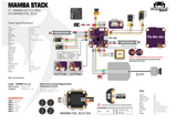 MAMBA DJI F722 MK2 50A 6S 32bit Flight Controller Stack