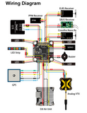 SpeedyBee F405 V3 BLS 50A 30x30 FC&ESC Stack