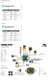 Diatone Mamba F722APP MK1 F60Pro 3-6S 30x30 Stack/Combo w/ Bluetooth and Wifi (F722 FC / 32Bit 60A ESC)