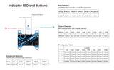 iFlight SucceX-Force 5.8G PIT/25mW/200mW/400mW/800mW Switchable FPV VTX
