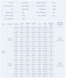 T-Motor F1000 XClass 510KV Racing Motor