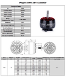 XING X2814-2200KV FPV NextGen Motor
