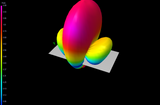 VAS Pepperbox XTREME 5.8GHz Antenna (RHCP)