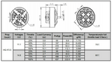 BetaFPV 1505 3600KV Brushless Motors (4pcs.)