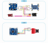 iFlight SucceX F7 TwinG Flight Controller (Dual ICM20689) V1.2