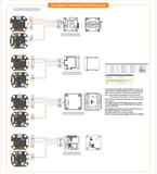 iFlight Borg Mini F7 Stack (Mini 60 4-IN-1 ESC)
