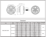 iFlight XING2 2809-1250KV Cinelifter Motor
