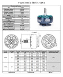 XING2 2306-1755 KV  4S- 6S FPV Motor Unibell