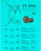 BrotherHobby VY 2004 3150Kv Ultralight Motor
