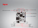 FXT ARES 5.8GHz  VTX