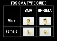 TBS UNIFY PRO 5G8 HV (SMA)